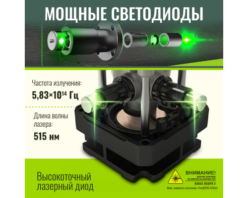 Профессиональный Лазерный уровень (нивелир) LT L16-360A 4D 16 линий + тренога 1.6 метра